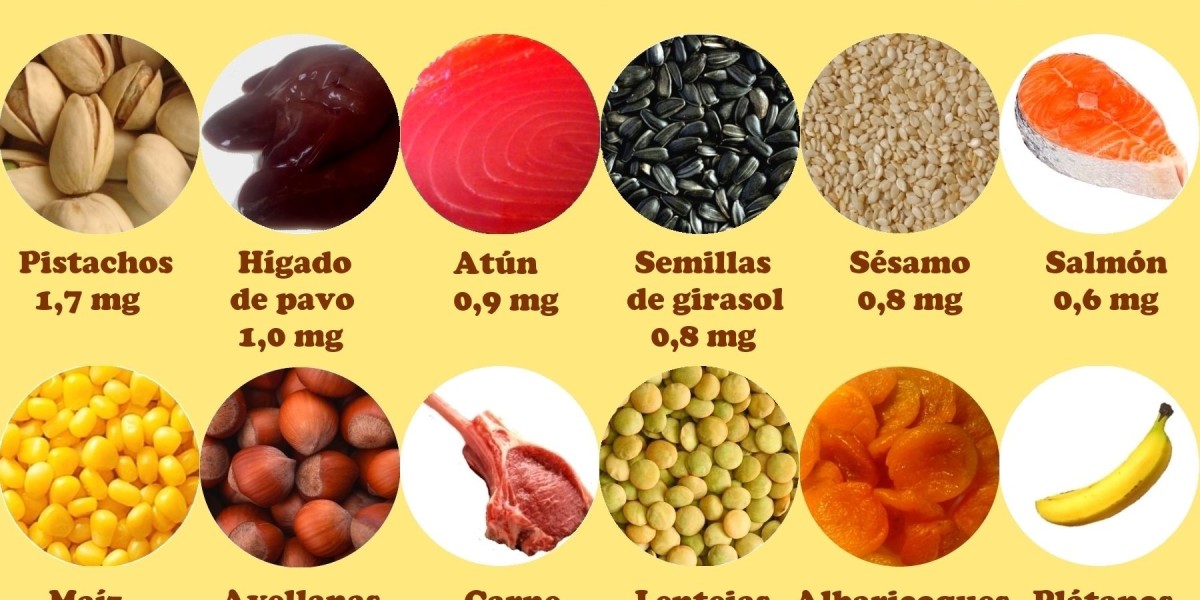 Cuanto tarda en notarse los efectos de vitamina B12 intramuscular una vez iniciado el tratamiento?