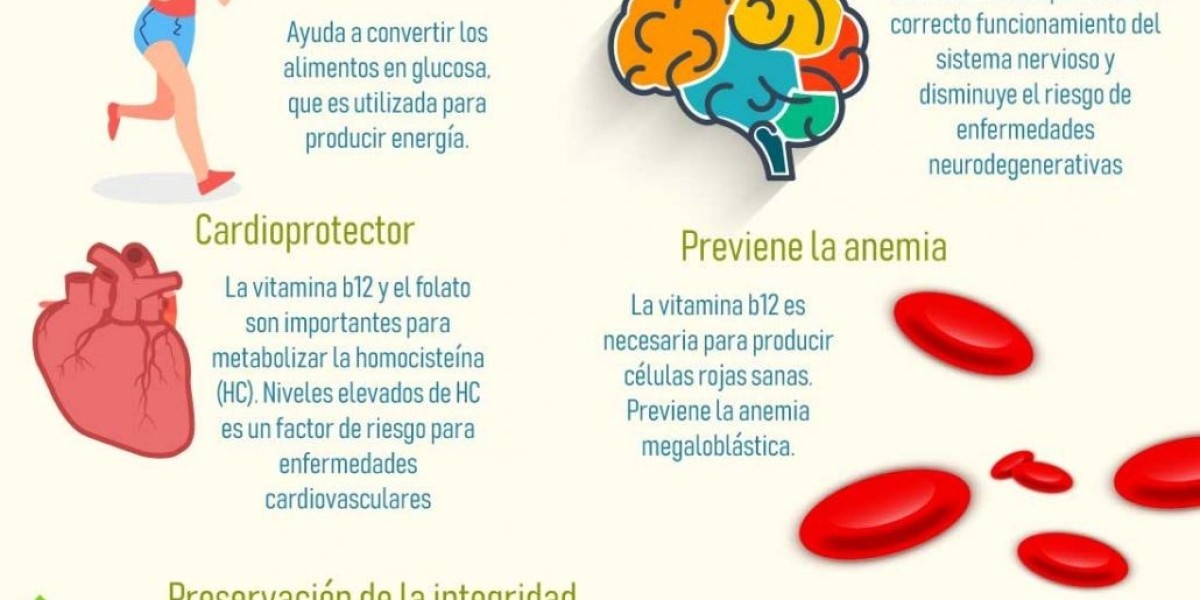 Hidroxil Información del medicamento, indicaciones, efectos secundarios, dosis, preguntas frecuentes