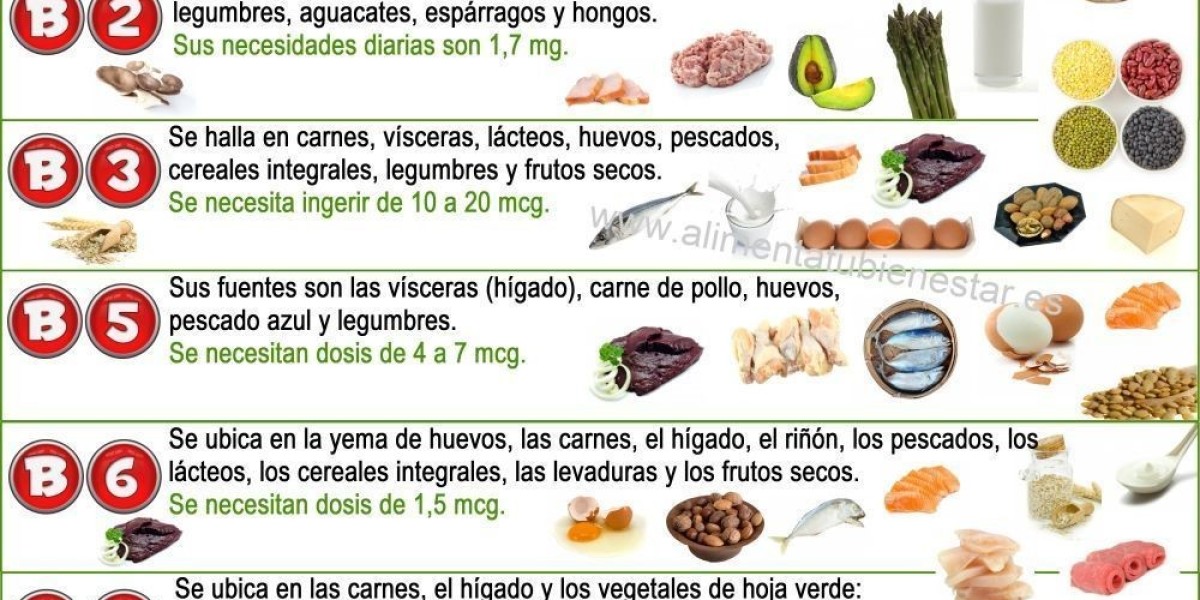 Todo lo que debes saber sobre la biotina: dosis recomendada, beneficios y efectos diarios