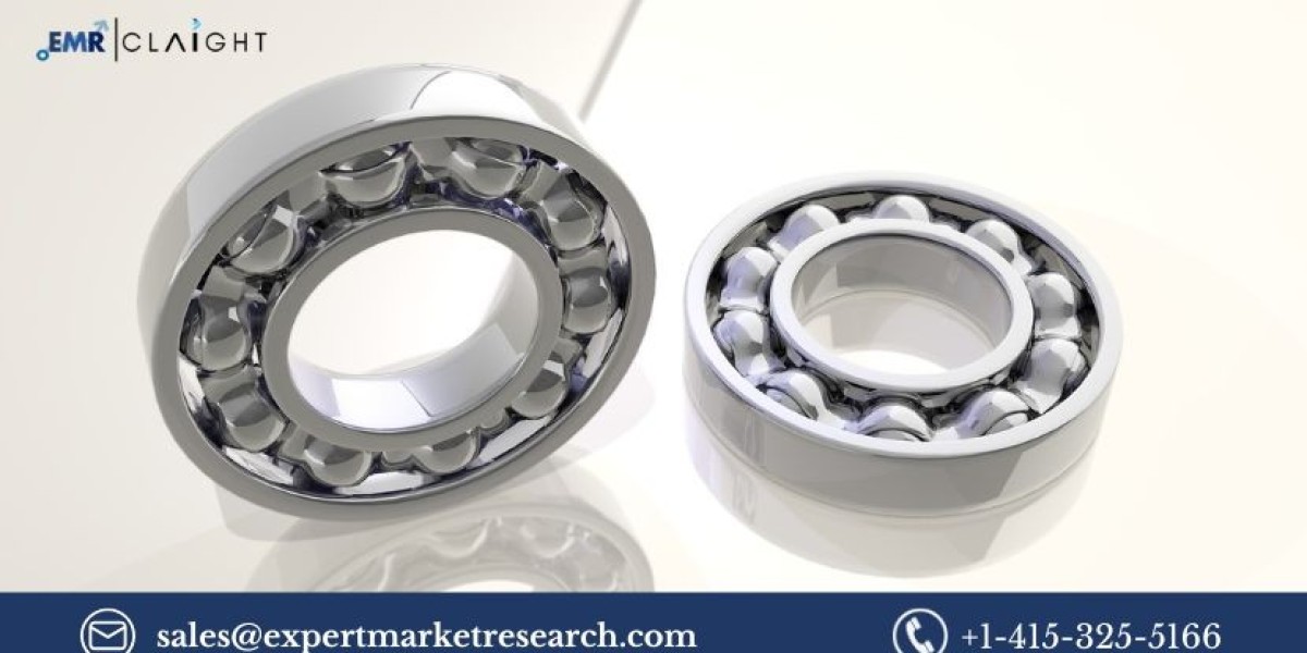 Cross Roller Bearings Market: Growth, Trends, and Opportunities (2034)